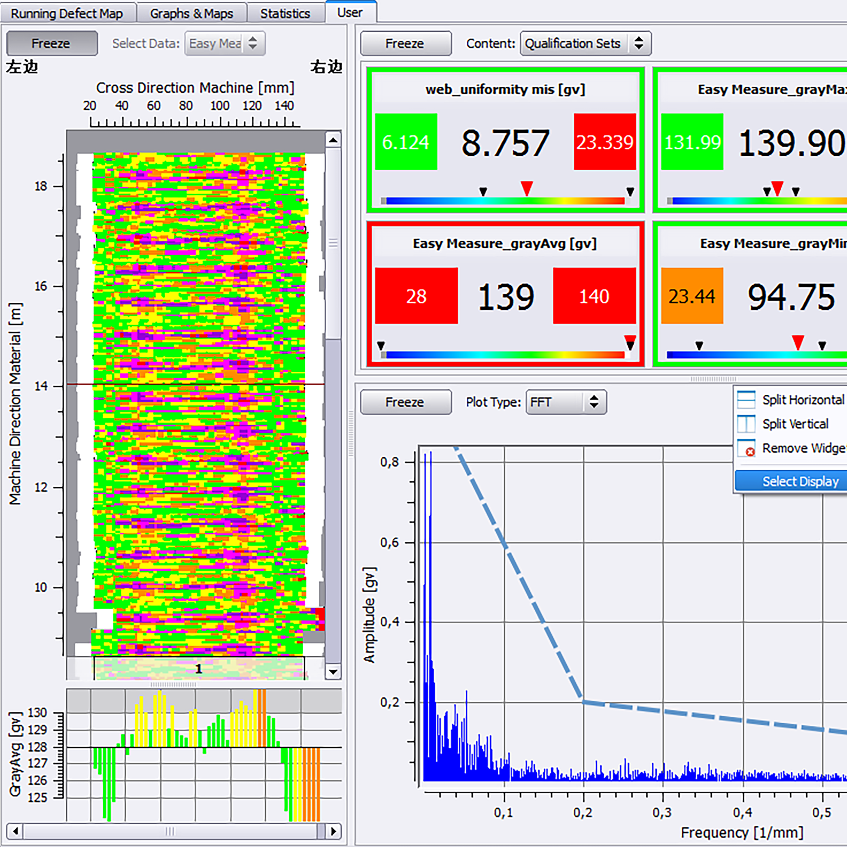 Battery material monitoring (FFT)